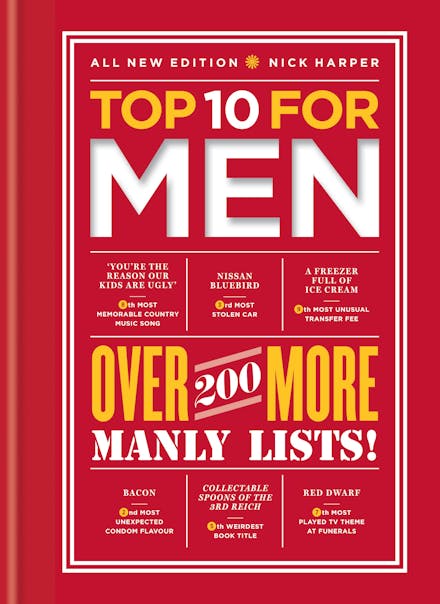 Top 10 for Men