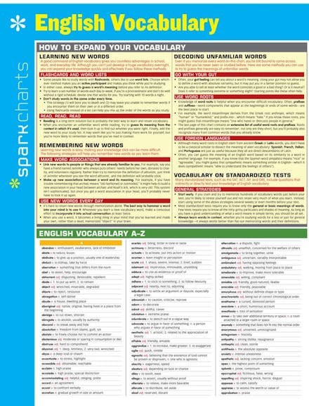 English Vocabulary SparkCharts