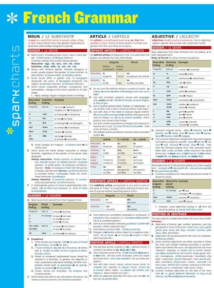 French Grammar SparkCharts