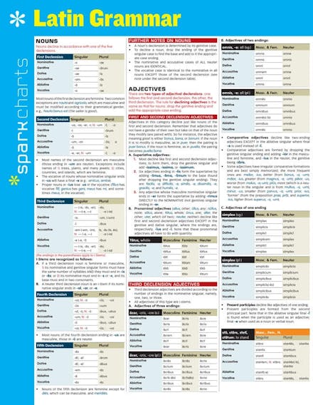 Latin Grammar SparkCharts