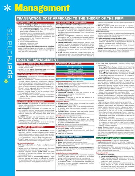 Management SparkCharts