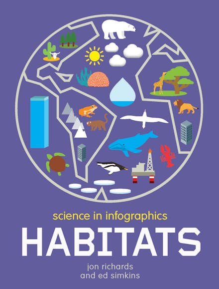 Science in Infographics: Habitats